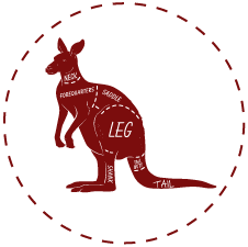 Kangaroo Meat