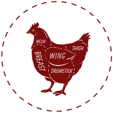 Poussin Meat Australia