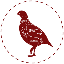 Quail Meat Australia