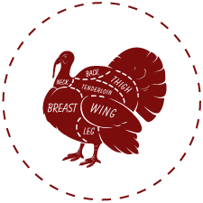 Turkey Meat
